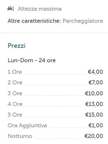 Re Di Vacation * Roma
